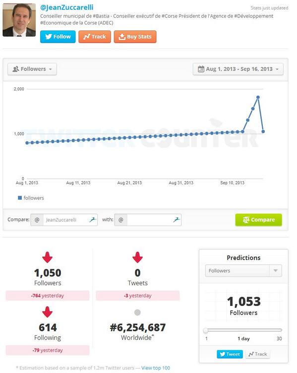 Lisandru Mattei tweet media