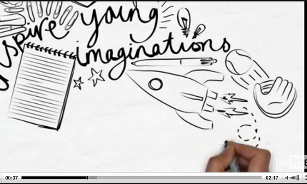 ElectroKnol's tweet photo. Create incredible #Marketing #Video  quickly and easily #DIY #Animation

> http://t.co/omoVylO2Jj

#Youtube http://t.co/KCFJCerb6O