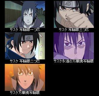 ちまる P N S O なるほど 思い出した 最初マーク一つだった じゃあベースとしては三種類 か しかし えいえんの万華鏡写輪眼て これだけ見るとちょっとおもろい スミマセン D Twitter ちまる P N S O なるほど 思い出した 最初マーク一つだった じゃあベースとしては三種類 か しかし えいえんの万華鏡写輪眼て これだけ見るとちょっとおもろい スミマセン D Twitter