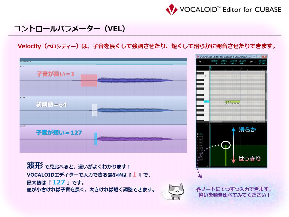 ボーカロイド Vocaloid5 ボカキュー 使いこなしテク コントロールパラメーター Vel Velocity ベロシティー は 子音を長くして強調させたり 短くして滑らかに発音させたりできます Http T Co W0xlei5fyv