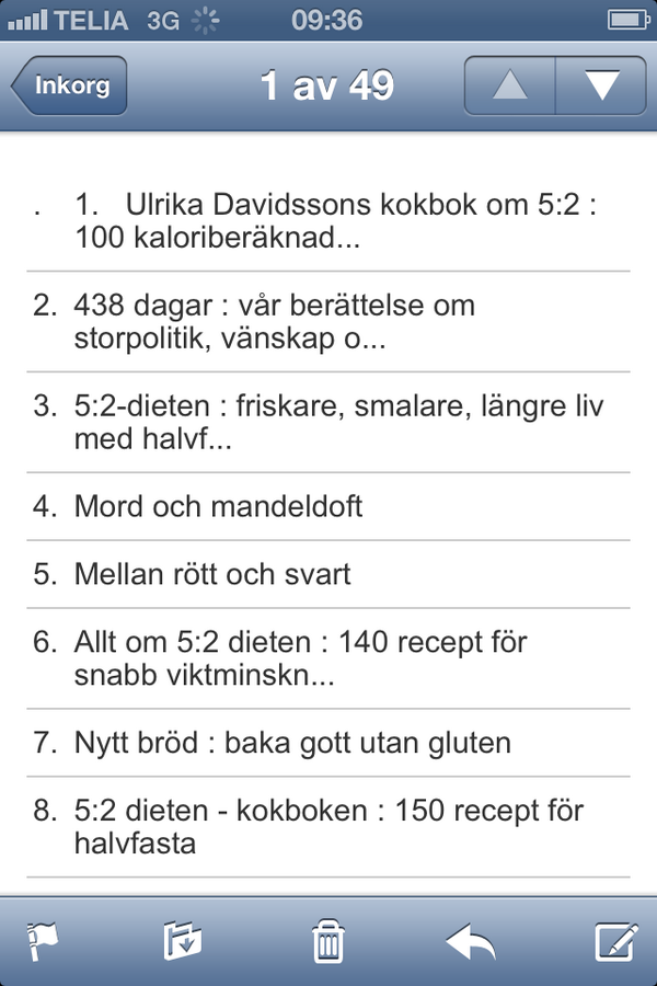 martinschibbye's tweet photo. Hur kan inte vår 0:7 diet slå alla dessa 5:2-böcker. Obegripligt. #438dagar http://t.co/qEjW7M6IU4