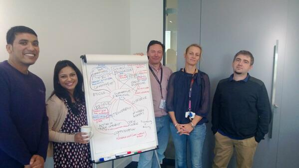 bestteamCI's tweet photo. Go team C! Completed on time as well :) http://t.co/tP8eqFaQ2M