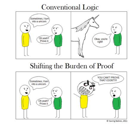 justin caouette on Twitter: "Conventional Logic vs. Shifting the Burden of  Proof - A Cartoon http://t.co/GnOlgJHgbn via @briandavidearp" / Twitter