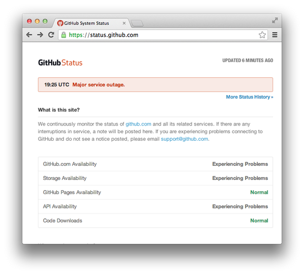 soawesomeman's tweet image. .@getPRSM please help! @github is down and need my code! #NSA