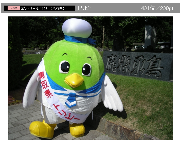 トリピー 鳥取県マスコットキャラクター 現在ゆるキャラグランプリ４３１位 昨日から約１８０位アップしたよ これもみんなのおかげだよﾟ ﾟヾ ﾟ ｪ ﾟ ﾉ ﾟ 投票よろしくだよ Http T Co Utrwui6yw1 Tottoriken トリピー選挙 Http T Co