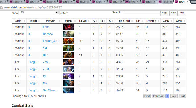 Watch David Zhang's leaked NSFW photo on TwXstars