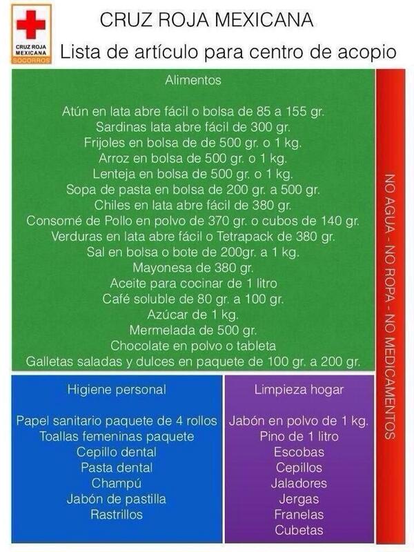 Col_Bellavista's tweet photo. Buenas noches vecinos! los que puedan apoyar a hermanos afectados por  tormentas @CruzRoja_MX aquí lo necesario http://t.co/75fcNfpV15