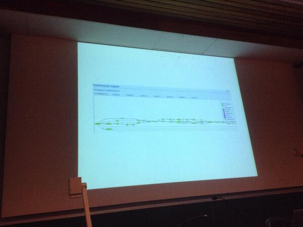 FredTruyen's tweet image. Stemmatology tools by TaraAndrews and Caroline Macé #dighum13 making the Lachmannian model work today