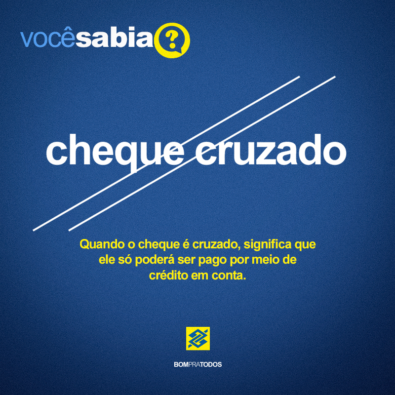 Significado de Cheque