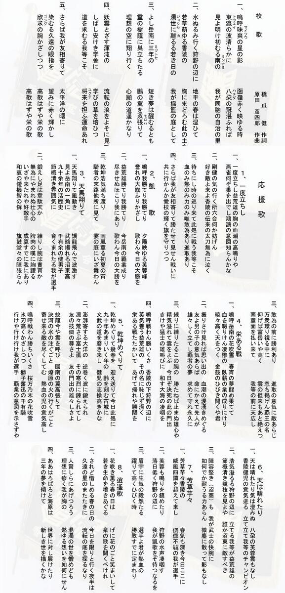 ミョウバン Radの新曲の歌詞がヤバイと話題ですが ここで静岡県立沼津東高等学校の1年生が入学してまず初めに覚えなければいけない校歌と応援歌の歌詞を振り返ってみましょう Http T Co Wyiqlgjugb ミョウバン Radの新曲の歌詞がヤバイと話題ですが ここで静岡県立沼津東高等学校の1年生が入学してまず初めに覚えなければいけない校歌と応援歌の歌詞を振り返ってみましょう Http T Co Wyiqlgjugb