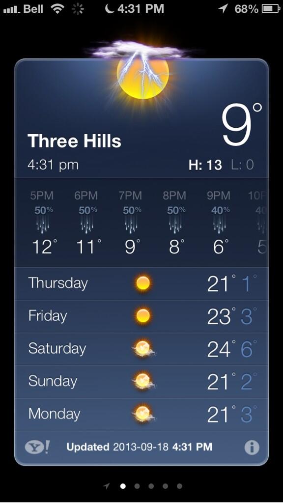 GuzooThreeHills's tweet photo. Don't let today's rainy weather get you down, it's supposed to be nicer from now on! Come on out http://t.co/GydNtRhyLD