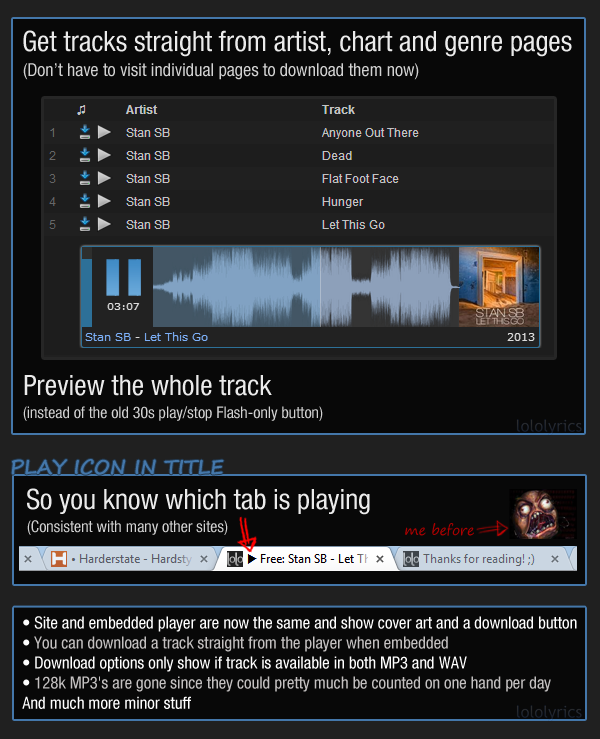 More speed, more features, more... everything? Network upgrades last week brings nice new features :)