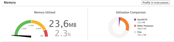 a_franck's tweet image. #xcode5 memory utilization