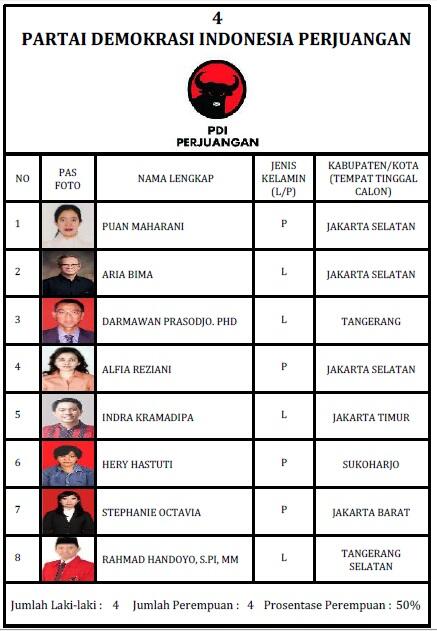 CALEG DPR RI DAPIL JATENG V DARI PDI-P