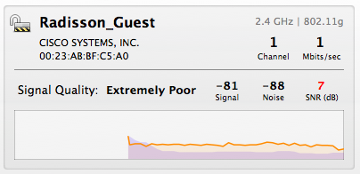 Osloplaza Hashtag On Twitter