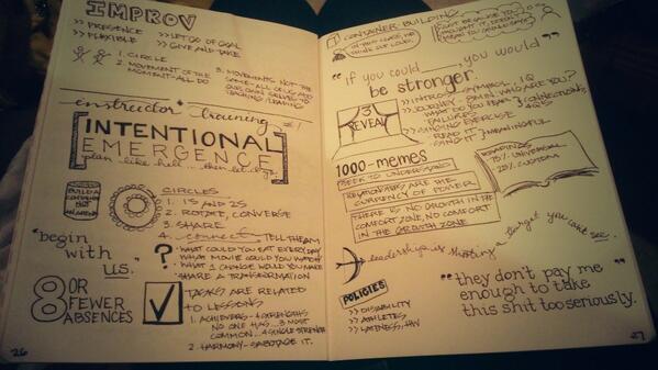ItsJChung's tweet image. Notes from #leadership minor instructor training! #intentionalemergence #sketchnotes @SketchnoteArmy @Visual_Notes