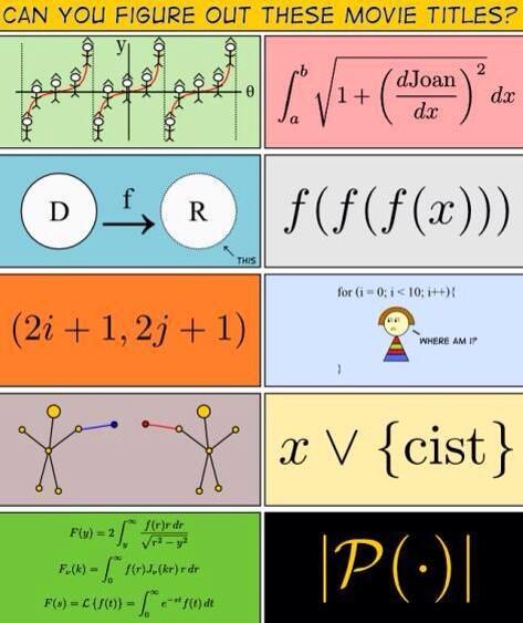 mathemaniac's tweet photo. Mathematical Movie Titles http://t.co/LI13NNQ07r