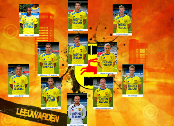 442Cambuur's tweet photo. opstelling Cambuur #gaecam http://t.co/RtaASXjUka