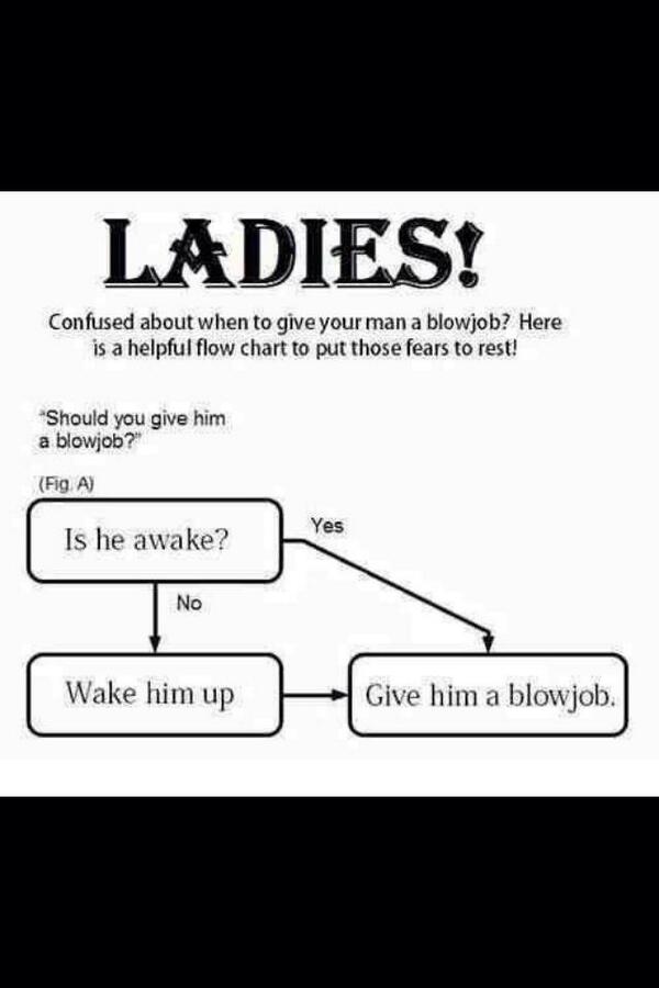 sluttylife's tweet photo. LADIESSS!! #lesson http://t.co/JAB7wqZZLs