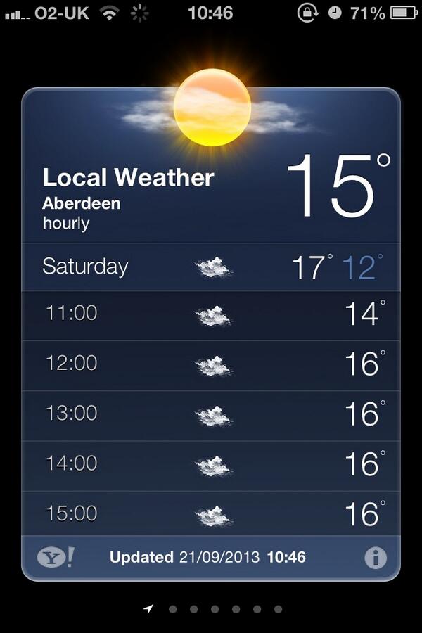 lossiemouthfc's tweet image. Weather forecast ahead of todays game at Crombie Park, Peterculter. #defytheweather