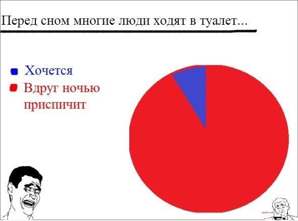 InternetMem's tweet image. 