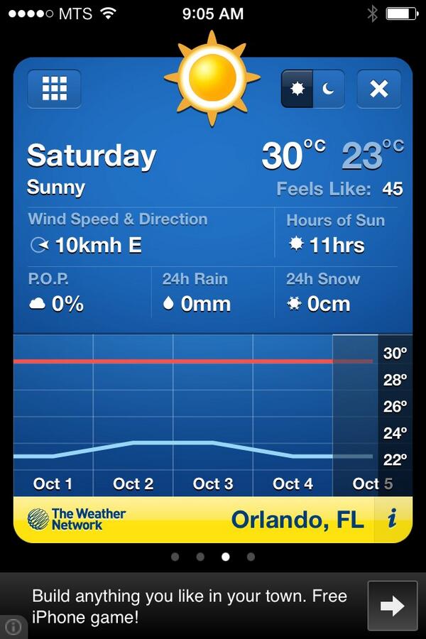 FlyerEagles's tweet image. Great news @BryceWil @MandyWilson80 @johnna1978 forecast down to feels like 45 when we arrive. #bringasweater