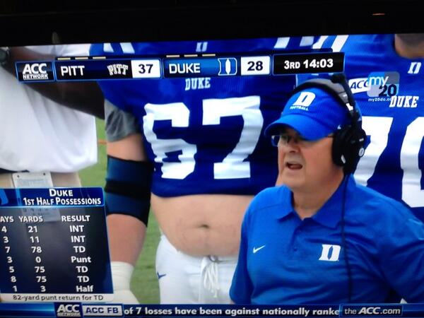 nateland's tweet photo. Duke's impressive student body... http://t.co/DygCpD5crE