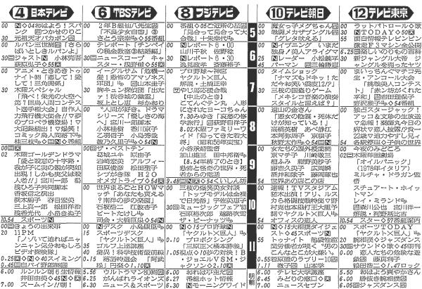 30年前の #今日は何の日? 1983年9月22日（木）の朝日新聞（首都圏版