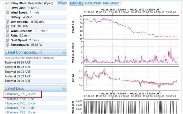 download fatigue testing and analysis theory and practice