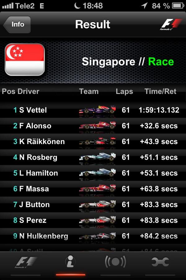 antonlovric's tweet photo. 🏁 #RedBullRacing #Infinifi #Renault #Vettel http://t.co/fFIXqPCvl7