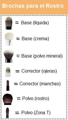 Maquillaje Tips CCS on Twitter: Maquillaje Tips CCS on Twitter: