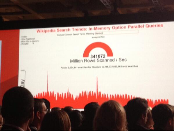 Can you believe all demos in Larry's keynote were done live on systems sitting outside the keynote hall Unbelievable