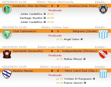 NauticoHacoaj's tweet photo. Argentino B - Zona 12 - 1ra Fecha. http://t.co/8NiPwtcXW0