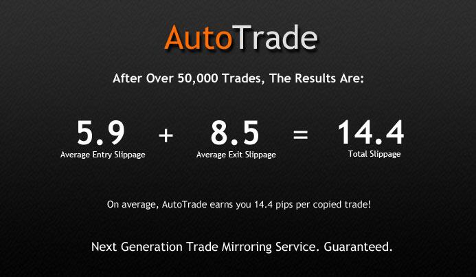 Myfxbook Autotrade Slippage Metrics Released Also A New Search Feature Read All About It Here Http T Co Sacvjlpcue Http T Co Uwdp0apfgv