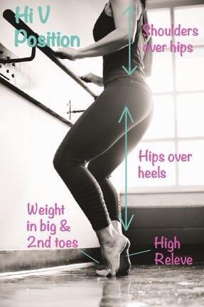 We are excited to make your thighs B.YOUtiful with this classic barre exercise this week! #formiskey #shaketochange