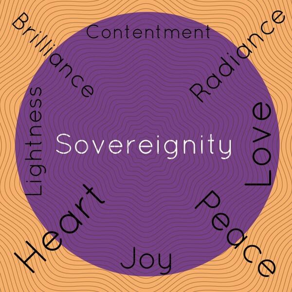 FanTheEmber's tweet photo. #madewithstudio - http://t.co/pmiY3HShGY this week's compass! http://t.co/1L0rGIySGP