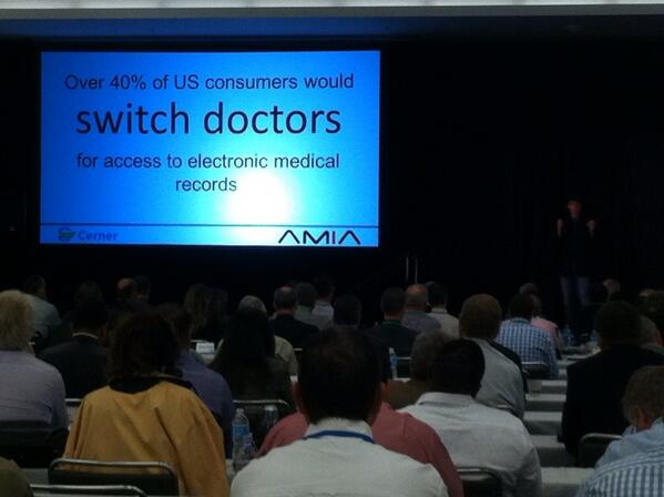 GannonReports's tweet image. Are you one of the 40%? I am. #CPC2013