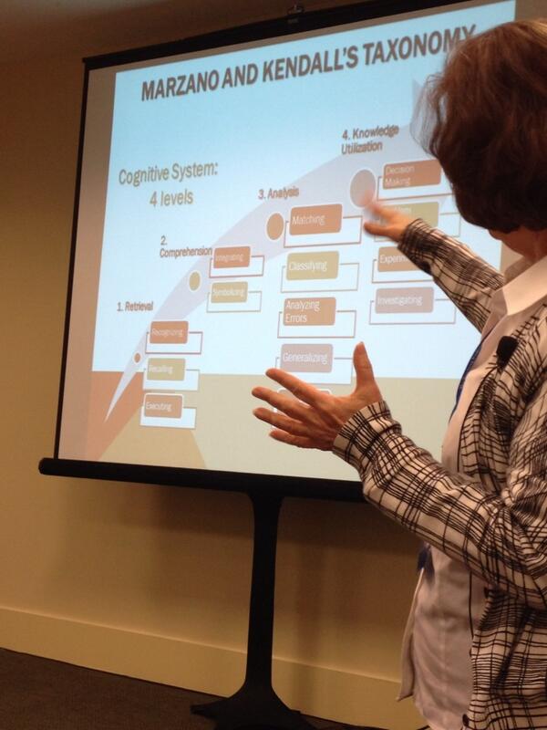 good_deirdre's tweet image. Marzano&apos;s taxonomy: retrieval, comprehension, analysis and utilization #TPtech