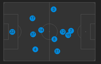 Liverpool vs. Crystal Palace BV14Vv5CcAAOGx3