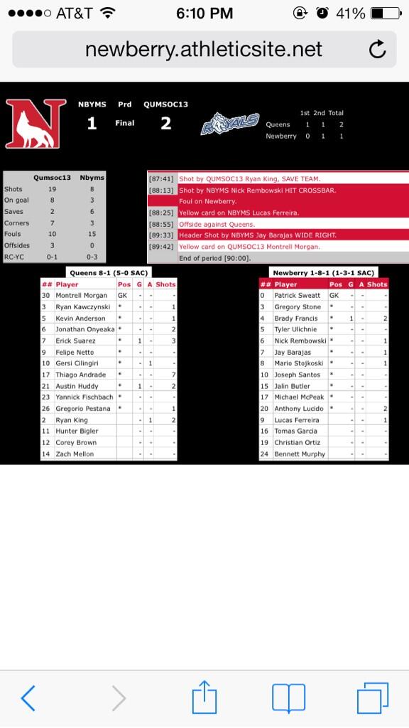 Newberrysoccer's tweet photo. #NCWolves http://t.co/eeJ2i0c7oi