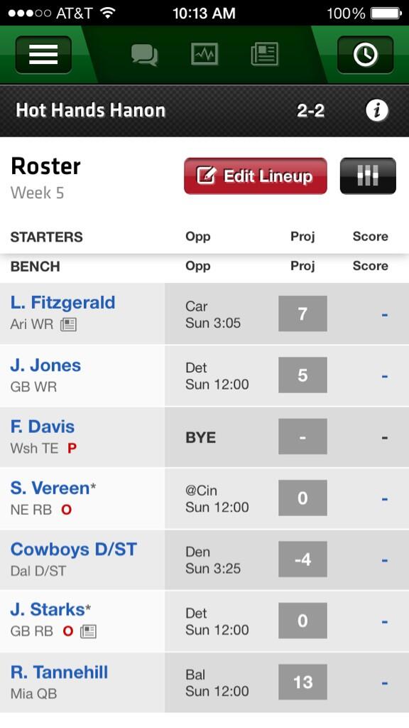 tmassie20's tweet image. Guess I won&apos;t start cowboys defense against the broncos #NegativePoints