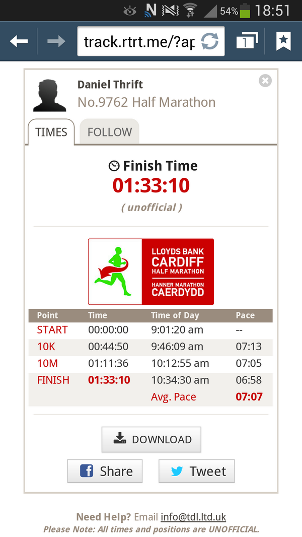 thrifty89's tweet photo. Happy with my time considering I had a cold but gutted I missed 1 hour 30 mins http://t.co/47cgFfYBHZ