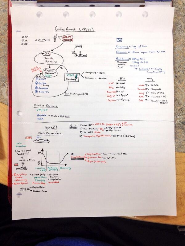 NursingLife_'s tweet image. #ACLS #Vfib #Vtach #ROSC