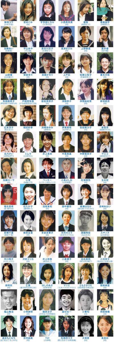 芸能人 卒アルbot 有名な芸能人の学生時代 皆さんは誰と付き合いたいですか T Co 0muw626gqx