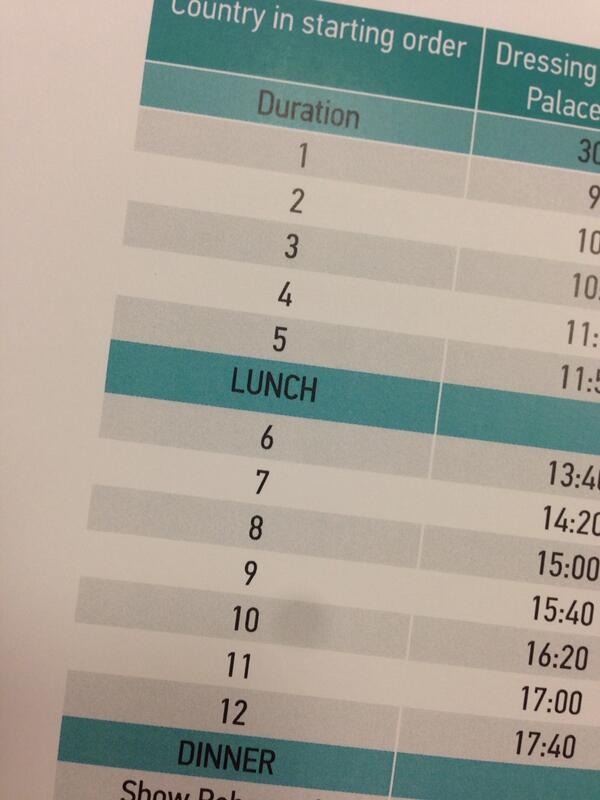 Enlace permanente de imagen incrustada