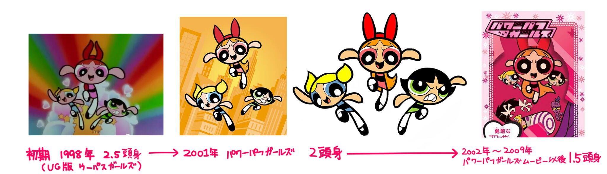 江崎びす子たん 年代別パワーパフガールズキャラデザ変化歴 Http T Co Pglwkcyz3q Twitter