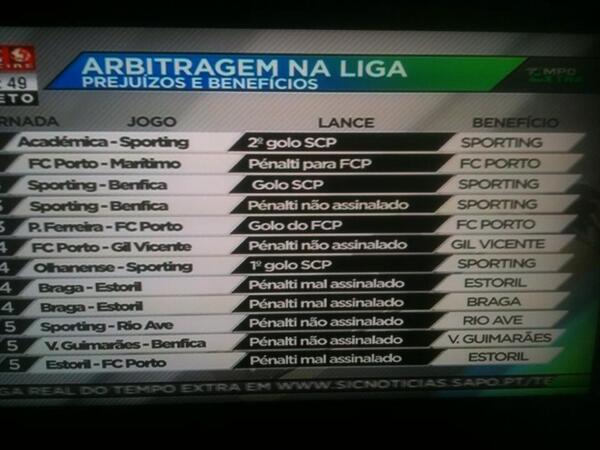 Link permanente da imagem incorporada