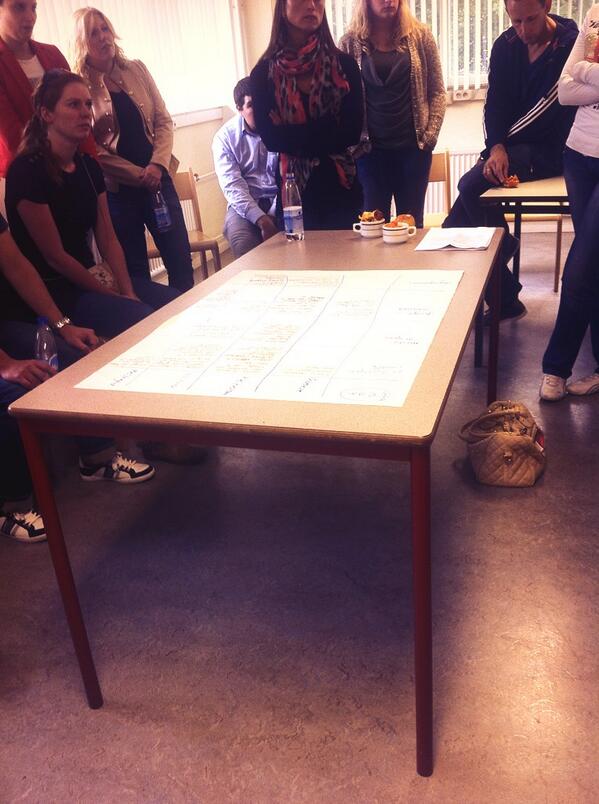Leuke methodiekdag. Elk team vertelt hoe de methodiek hun werk positief beïnvloed. Goede sfeer!