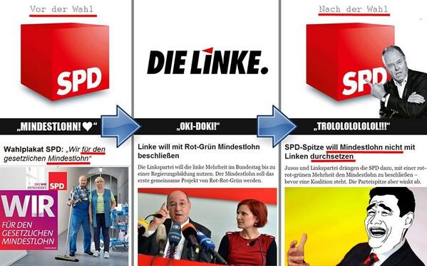 #Mindestlohn mit der Linken? Nö wollen WIR nicht, so die #SPD Parteispitze. #TrolololoVerein