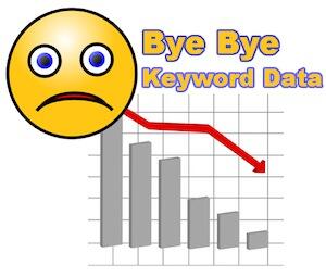 verescak's tweet image. Goodbye, #Keyword Data: #Google Moves Entirely to #SecureSearch. Found at buff.ly/15twgRW